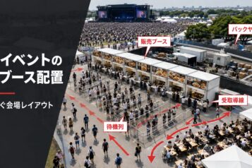 飲食ブース　大型イベント