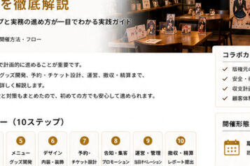 コラボカフェ 準備期間の工程を確認する企画制作スタッフ